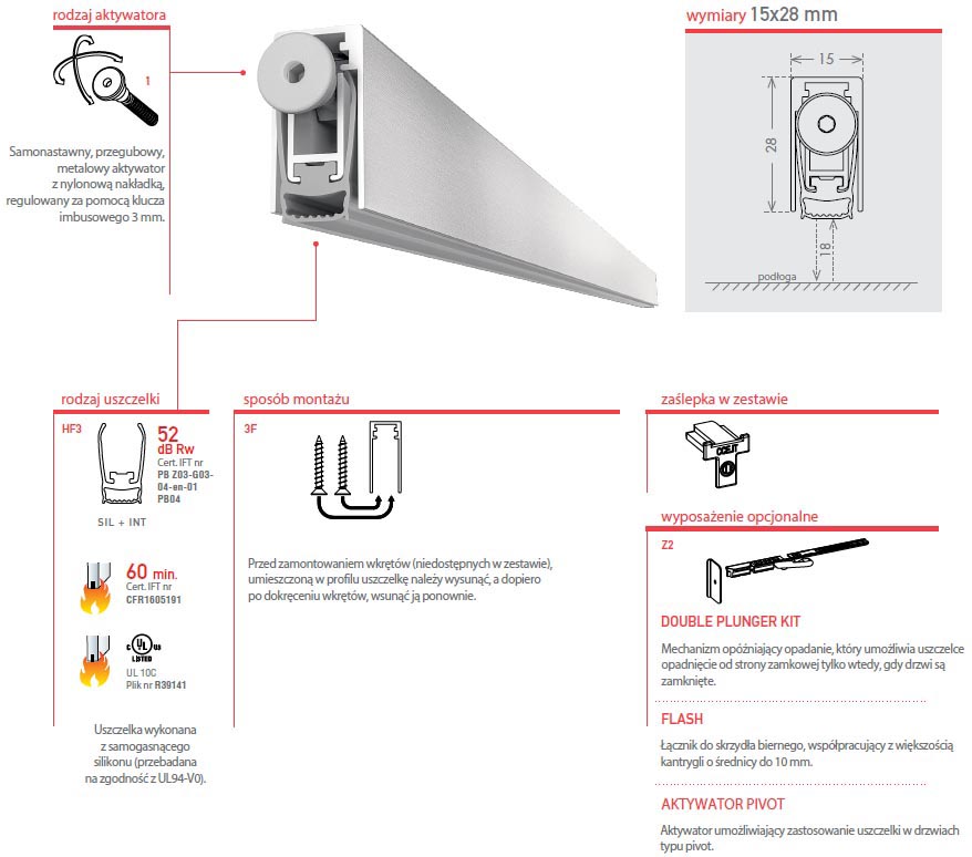 Uszczelka Drop 20 Maxi
